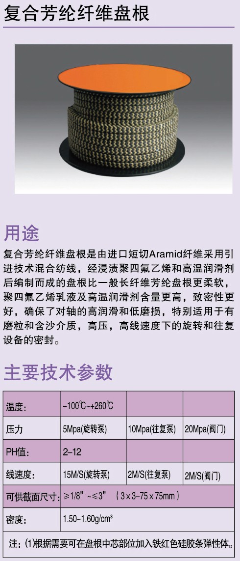 復(fù)合芳綸纖維盤(pán)根2